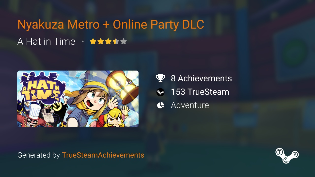 Achievements, A Hat in Time Wiki