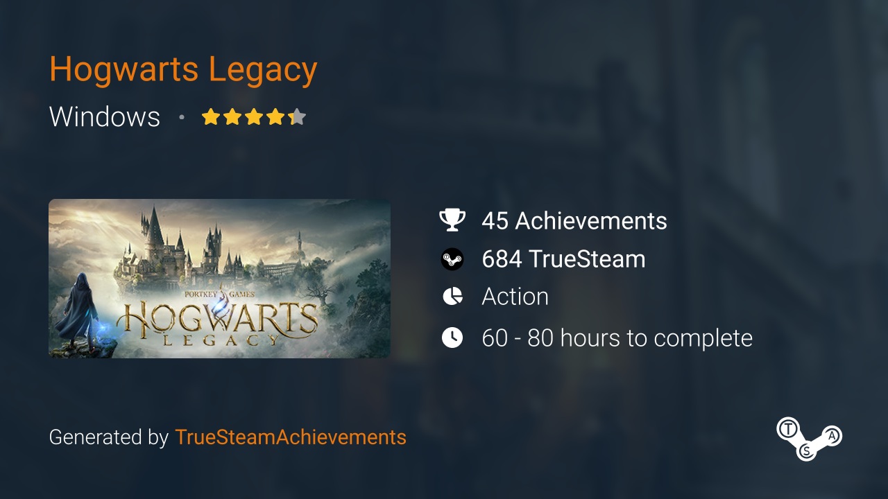 Hogwarts Legacy / Steam Achievements - Gamesplanet.com