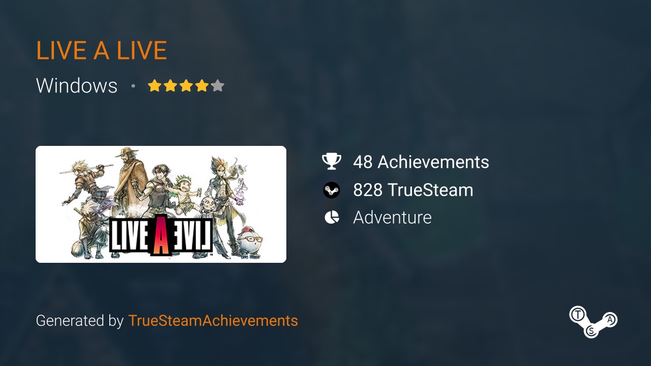 Steam Community :: Guide :: Achievement Walkthrough ⸤LIVE A ƎVI⅃⸥