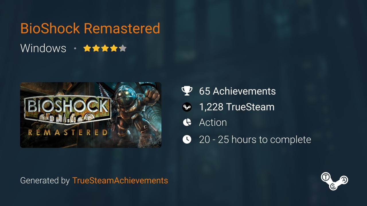 SCP: Containment Breach Remastered Achievements - Steam 