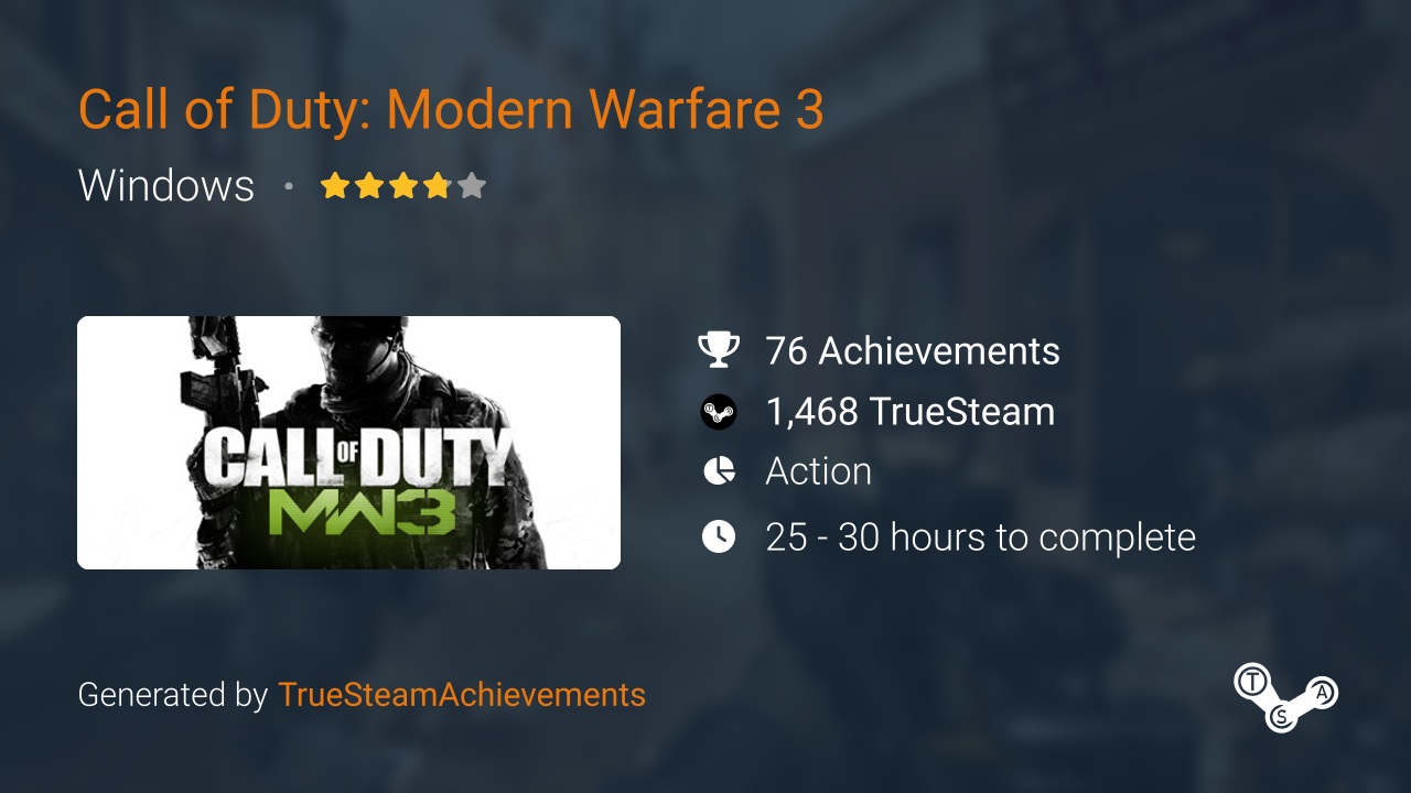 Call of Duty Modern Warfare 3 Achievements TrueSteamAchievements