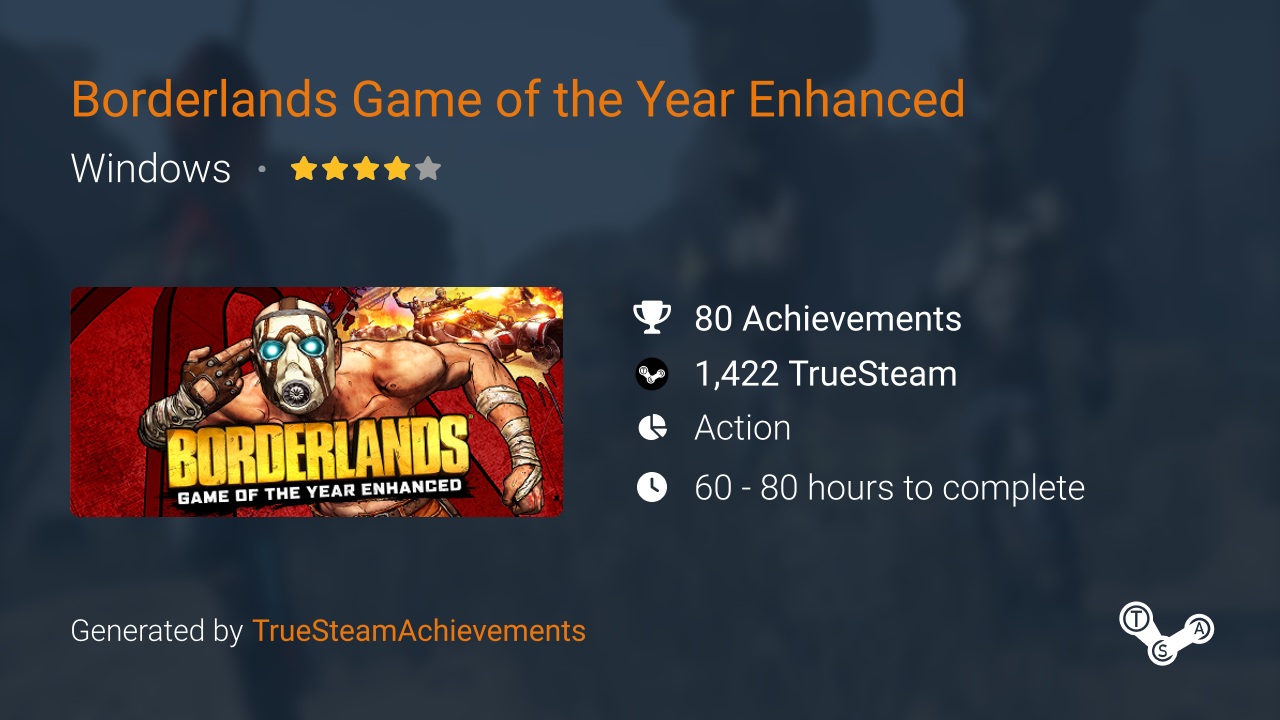 Borderlands Game Of The Year Enhanced Achievements