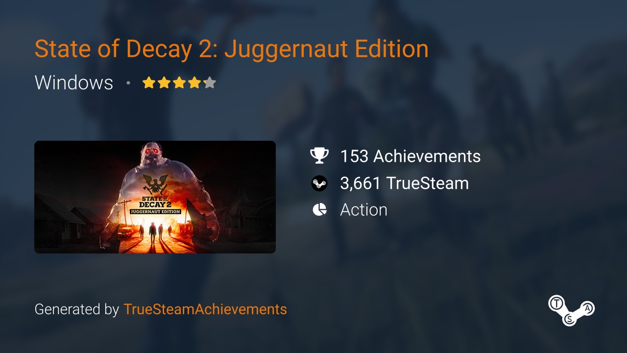 State of Decay 2: Juggernaut Edition Achievements
