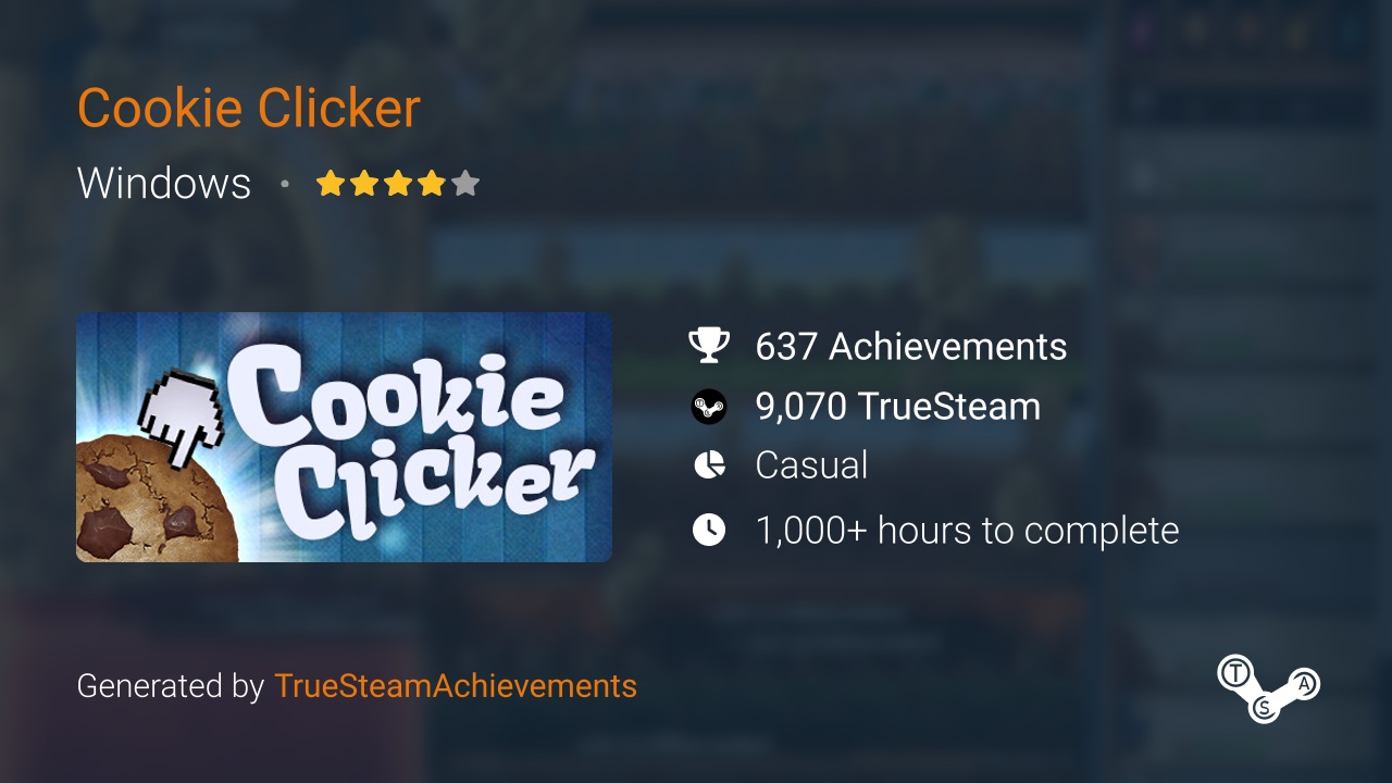 Cookie Clicker Achievements  Achievement, Cookies, Stock market