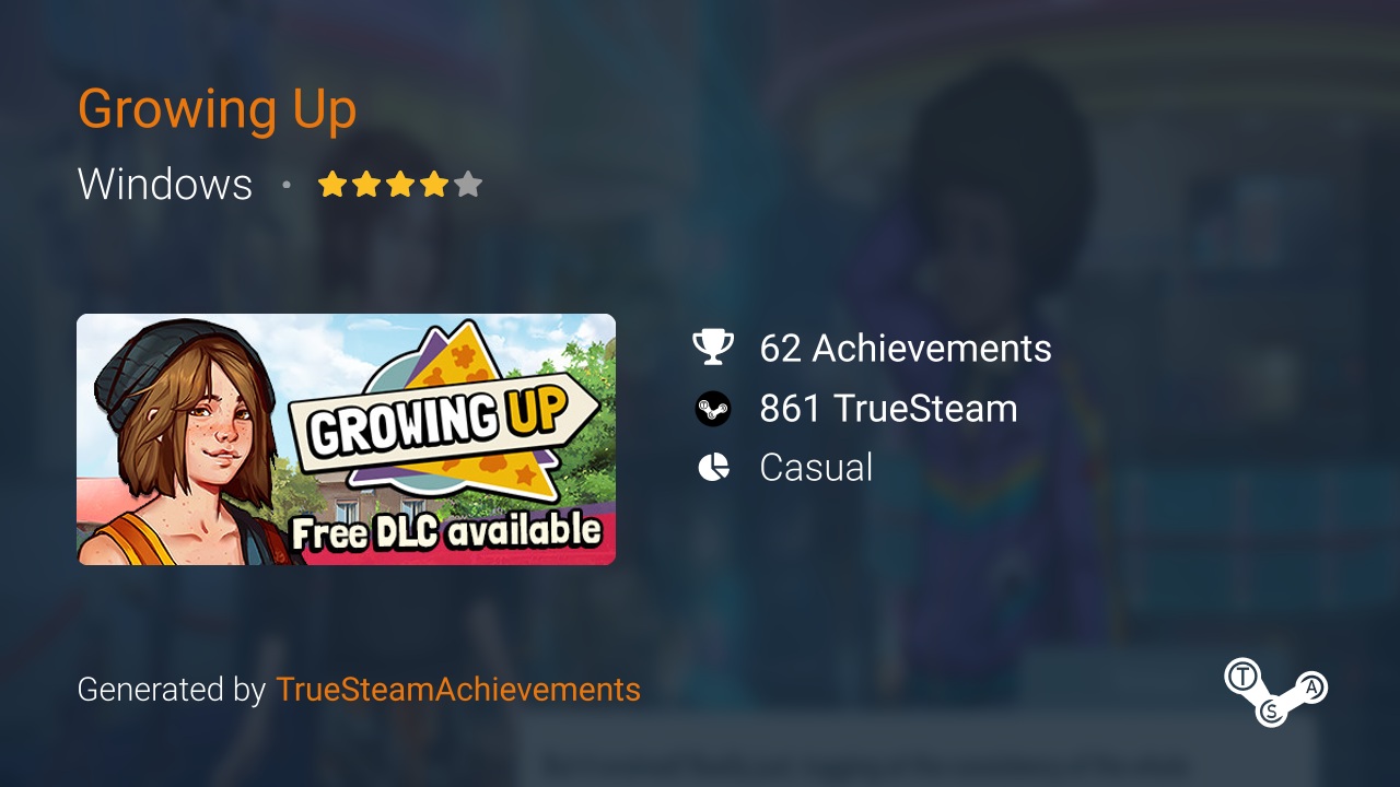 Growing Up - All friendship achievement complete guide - Steam Lists
