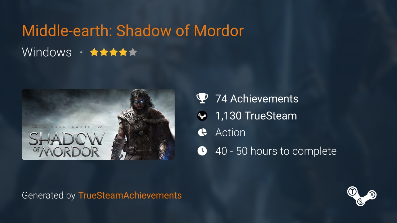 Nom Nom Nom! achievement in Middle-earth: Shadow of Mordor