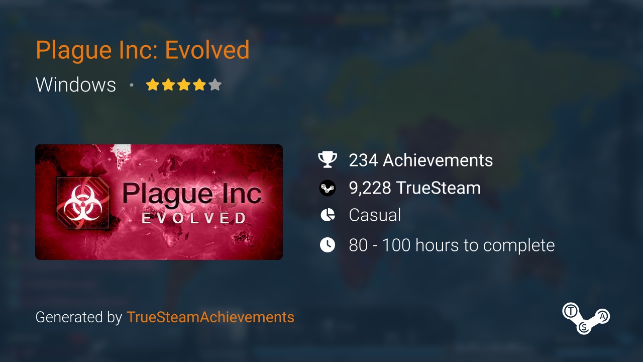 Plague Inc: Evolved Achievements
